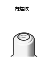 knob_kind_zh_02